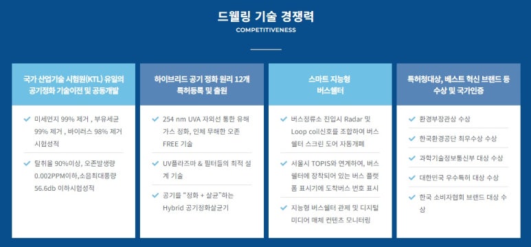 정화기업 이미지