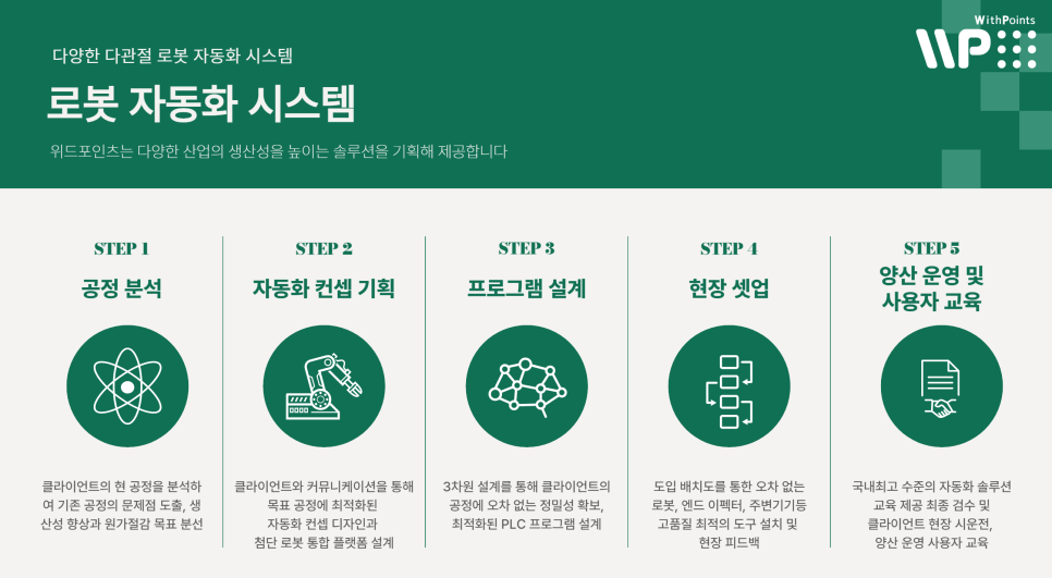 위드디자인산업 이미지