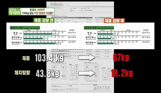 커브스전민클럽 이미지