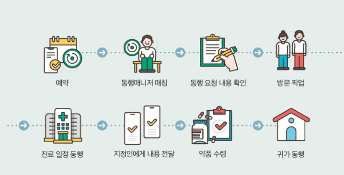 포항문덕간호학원 이미지