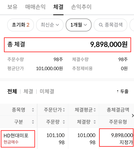 미포슈퍼 이미지