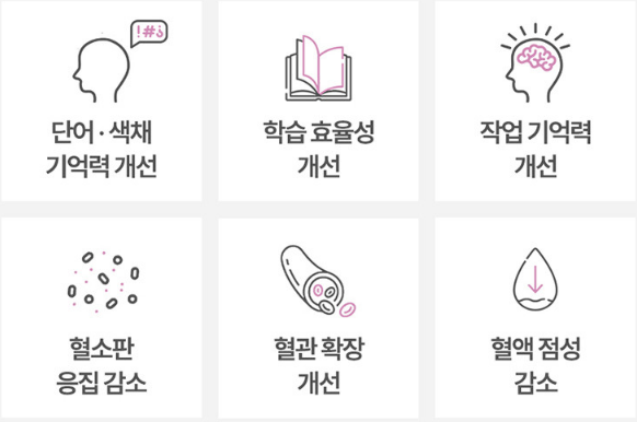 뉴트리버틀러 이미지