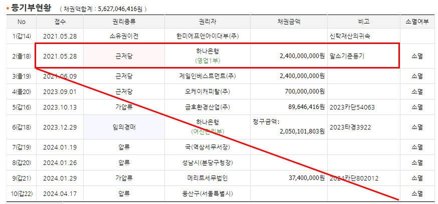 메리트세무법인 이미지