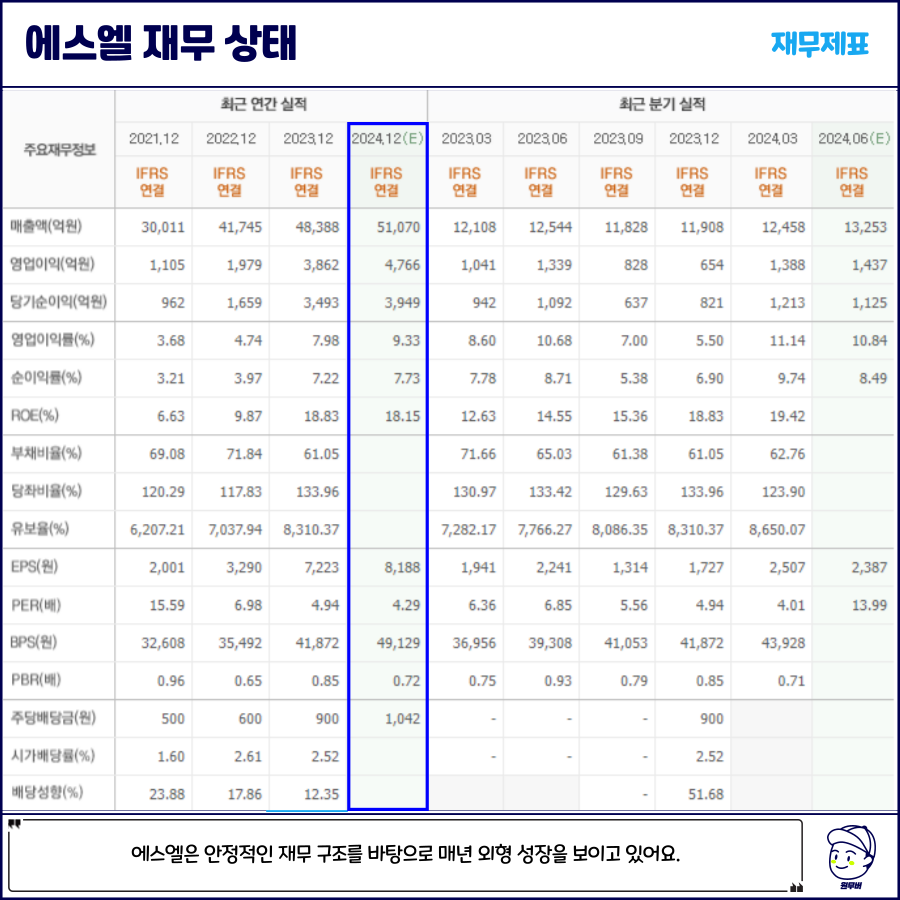 에스엘정보기술 이미지