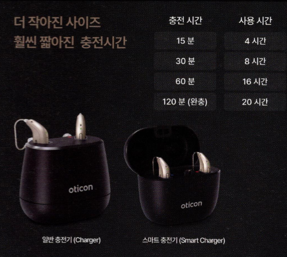 2024년 오티콘(Oticon) 신제품 인텐트 (Intent) 상세 설명 및 가격표(Price List) — 원문 이미지 20