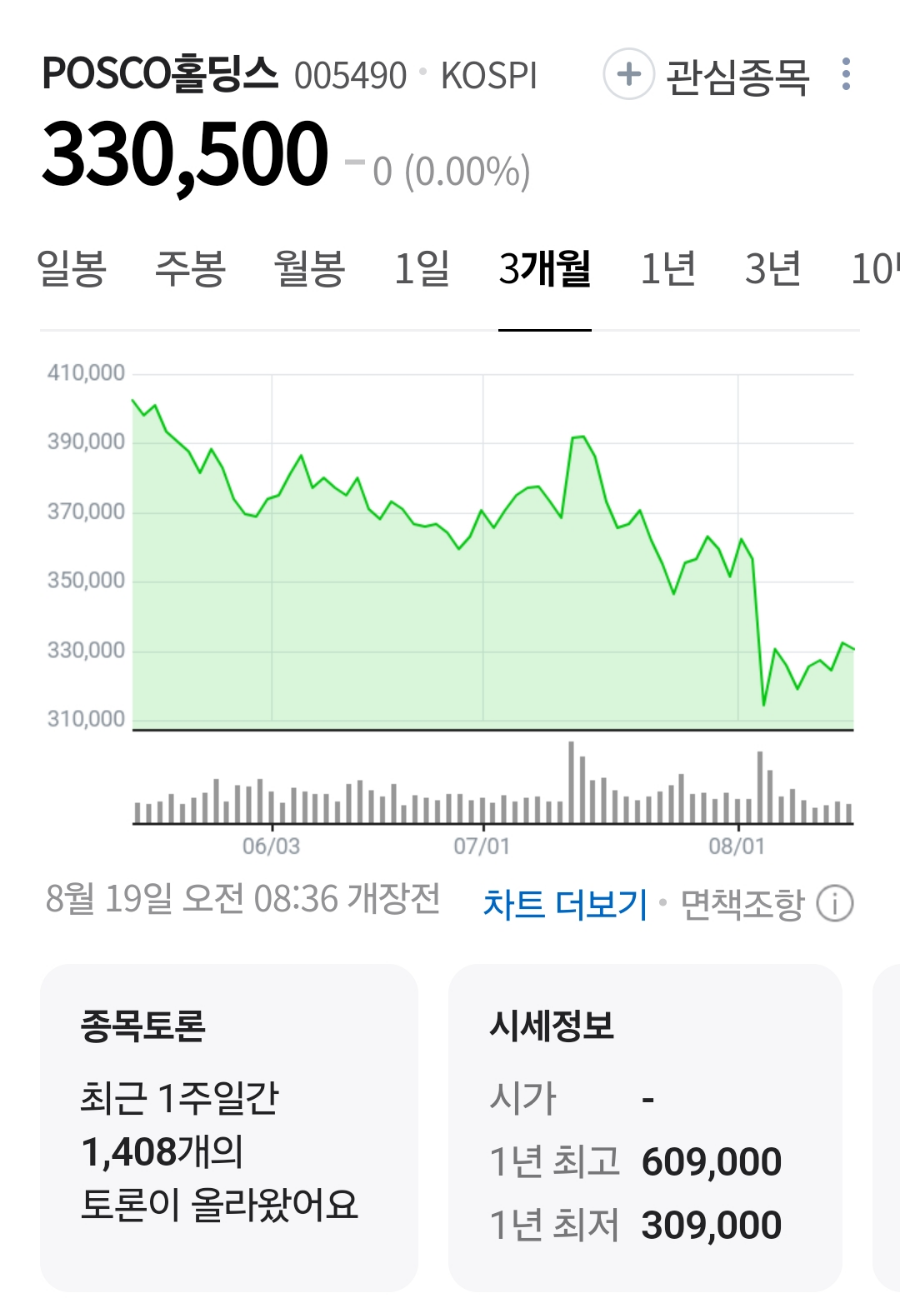 씨에스석유산업 이미지