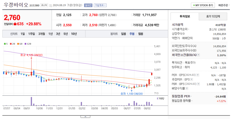 우정배터리 이미지