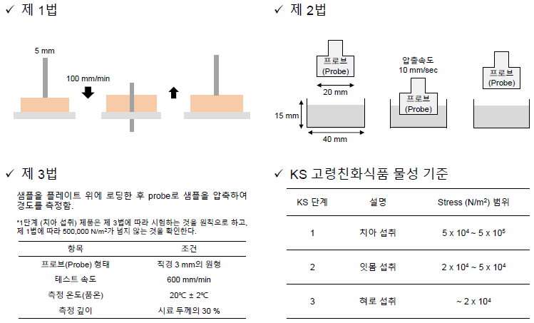 KS FOOD 이미지