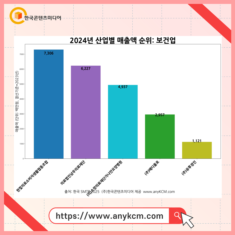 한빛의료소비자생활협동조합 이미지