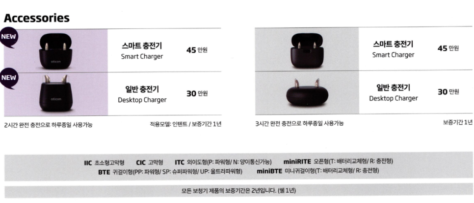 2024년 오티콘(Oticon) 신제품 인텐트 (Intent) 상세 설명 및 가격표(Price List) — 원문 이미지 26