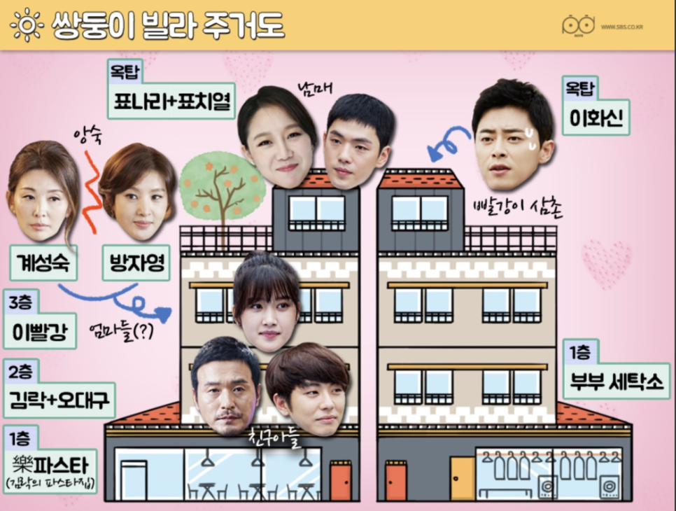 화신의류 이미지