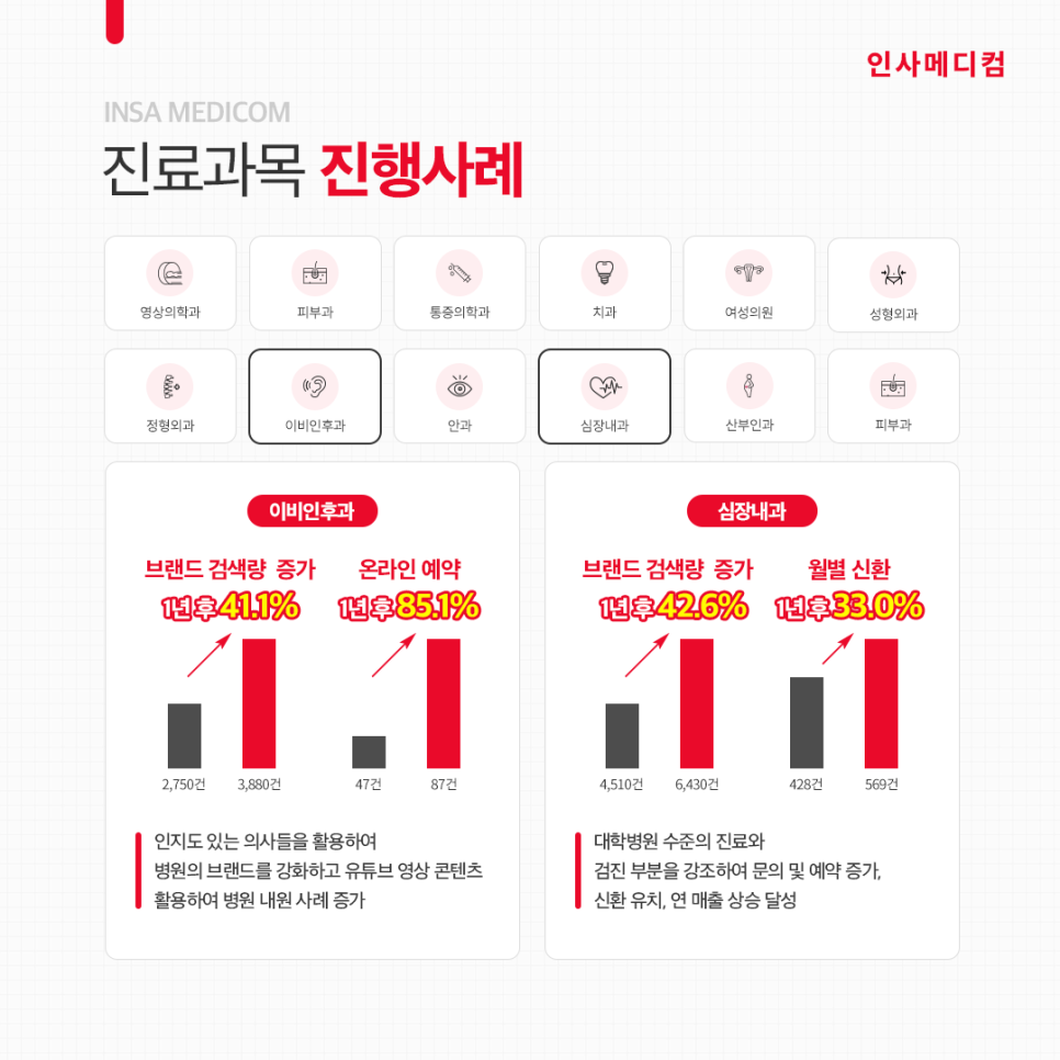 계룡병원 이미지
