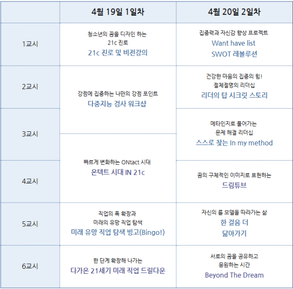한국직업적성교육연구원 이미지