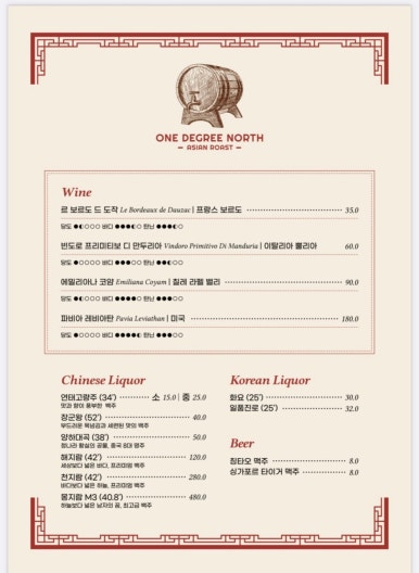 디그리(Degree) 이미지