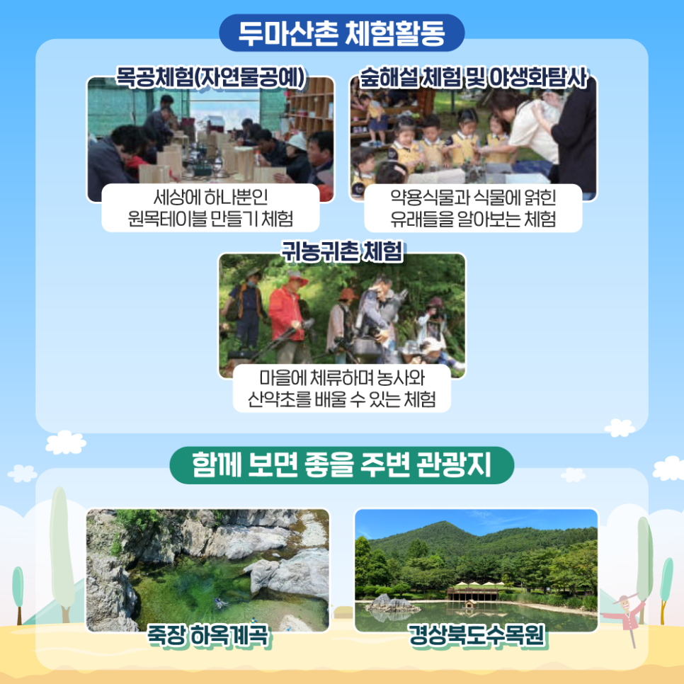 두마마을 및 면봉산, 이미지