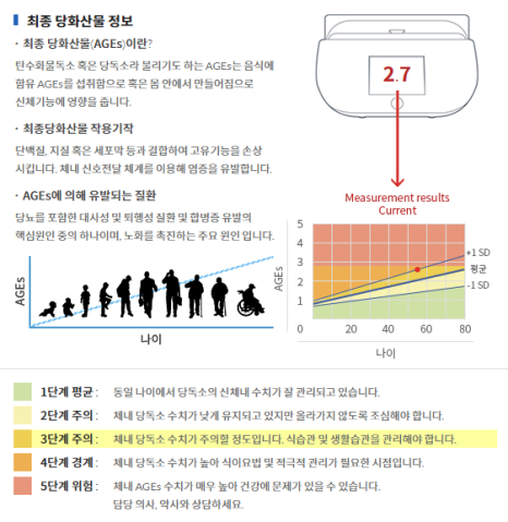 강남에프엠의원 이미지