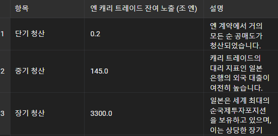 청산중기 이미지