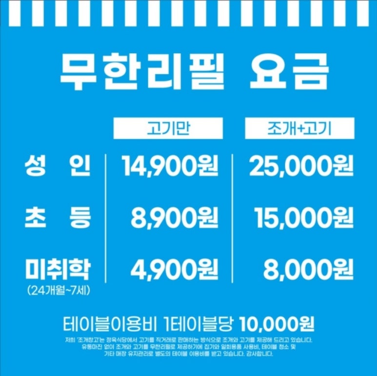 부산조개창고 이미지