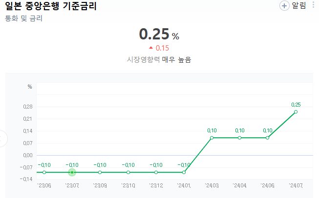 청산중기 이미지
