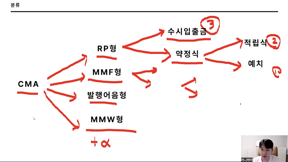 안지향 이미지