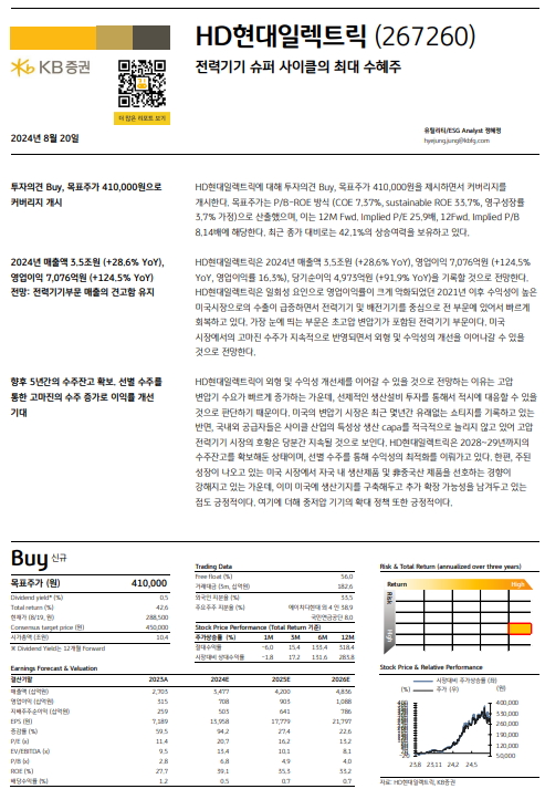 KB일렉트릭 이미지