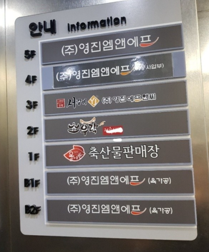 올바른 정육 이미지
