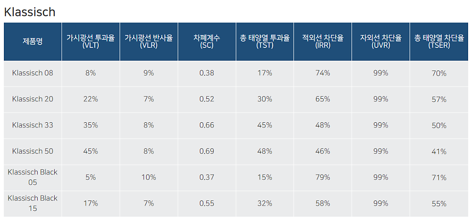 클래식서산 이미지