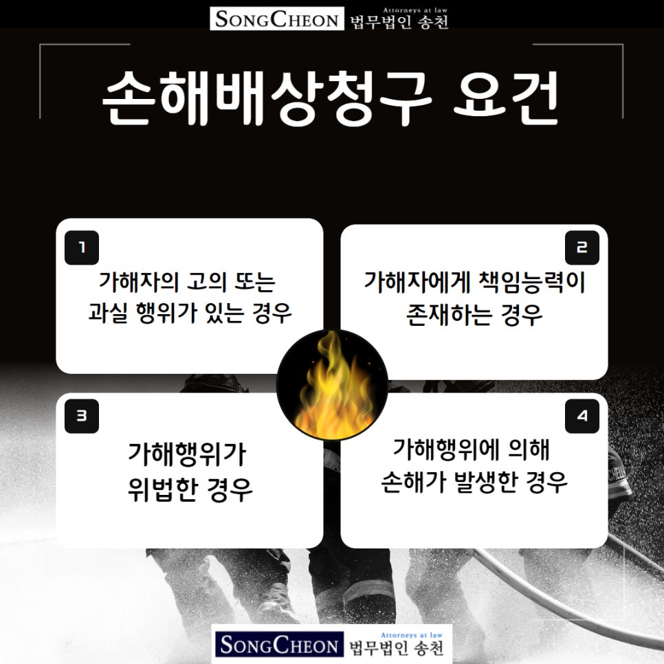 송천주유소 이미지