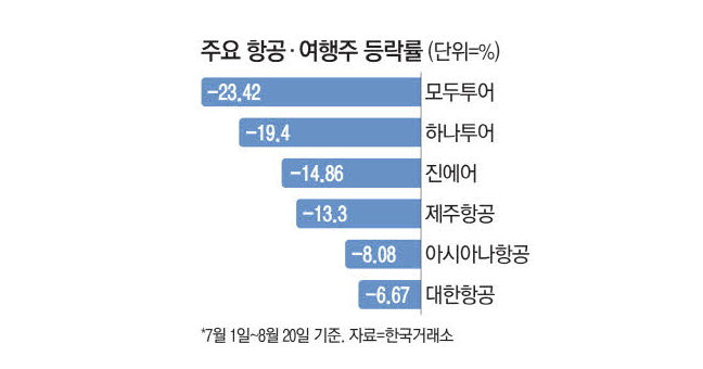 (주)세니젠 이미지