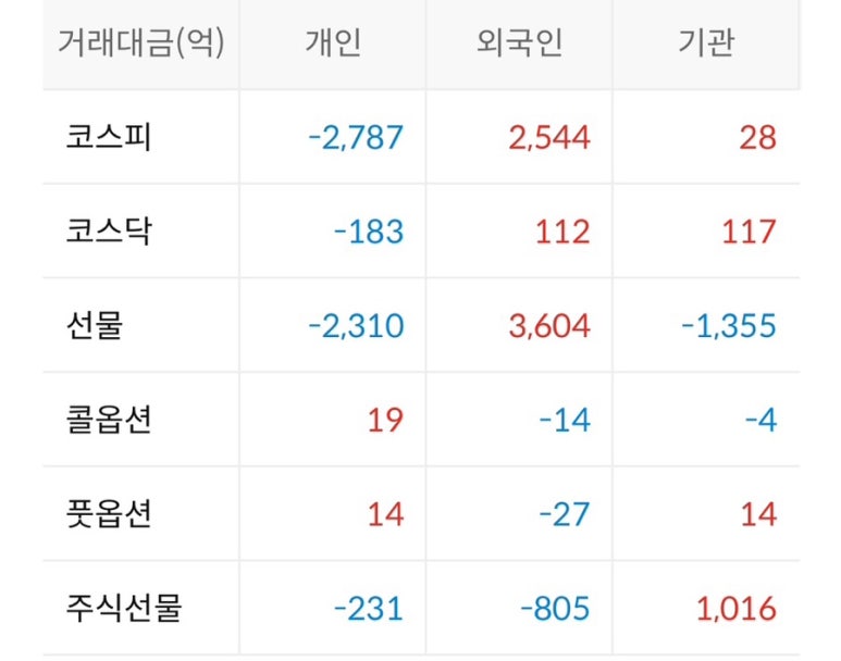 세경화학 이미지