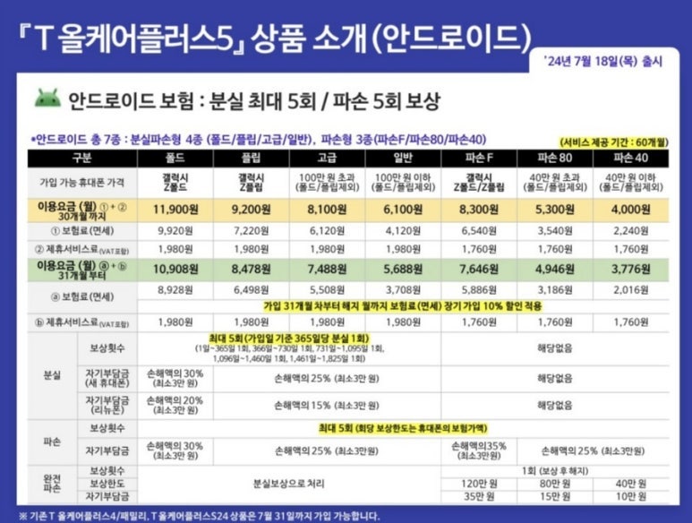 더플러스케어 이미지