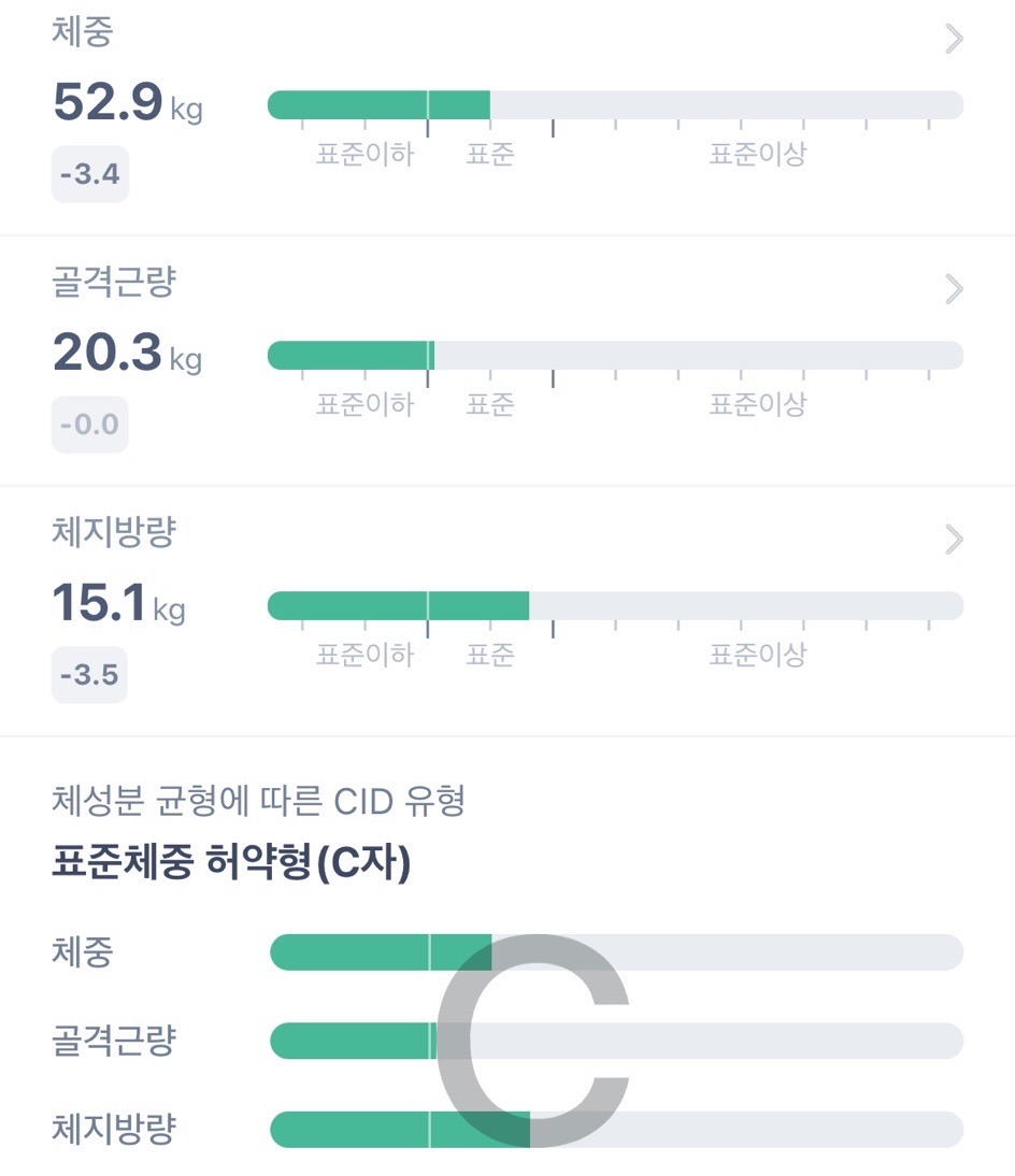 바르다짐 이미지