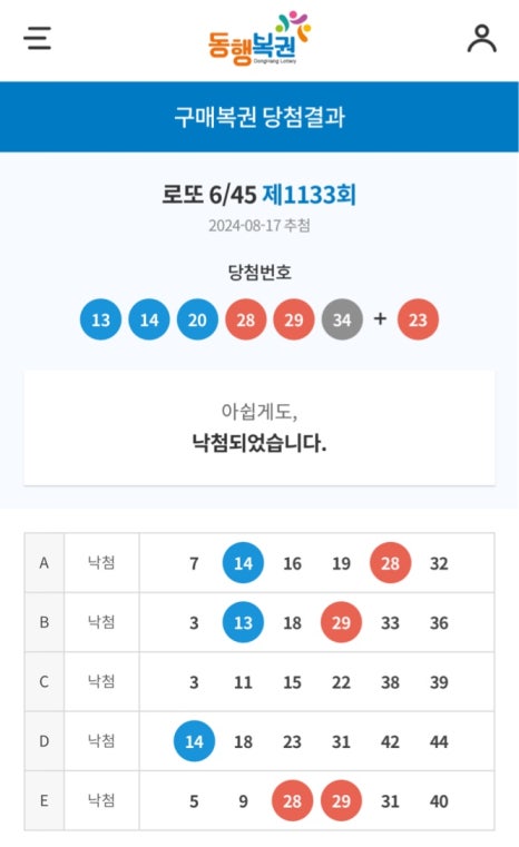 고고상사 이미지