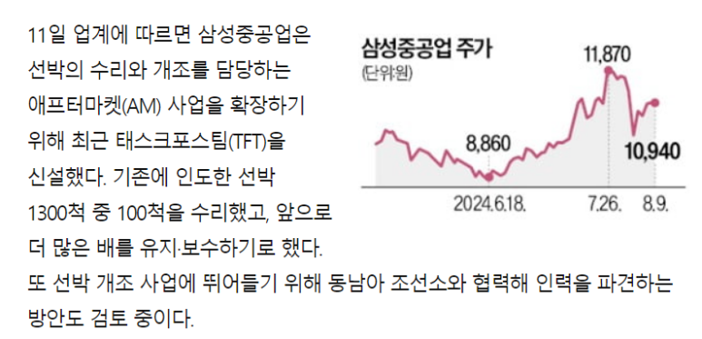 현마주 이미지