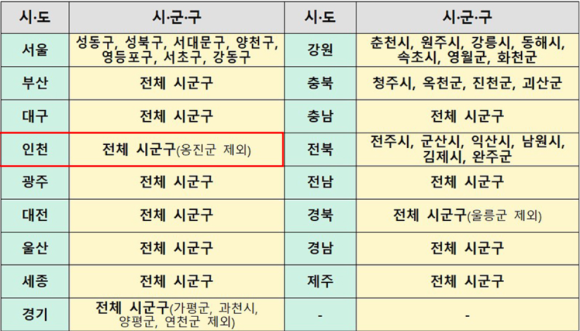 행잼터 이미지
