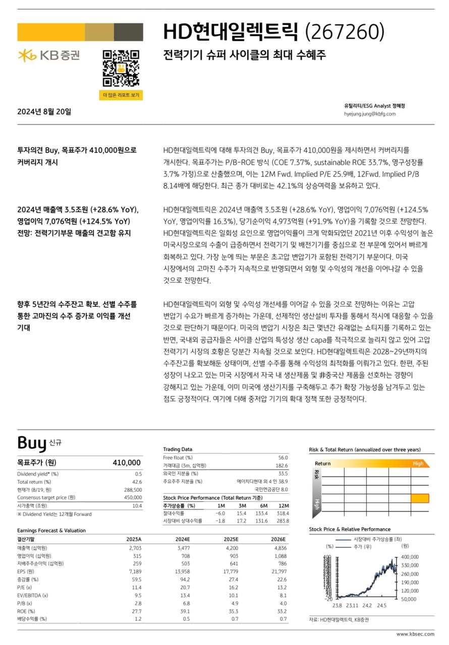 KB일렉트릭 이미지