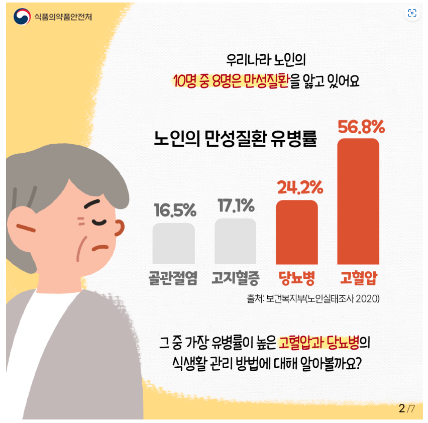늘푸른관리 이미지
