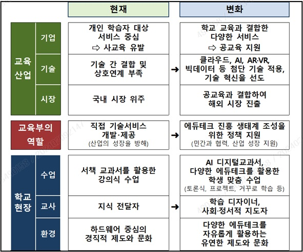 아이스크림스토리 이미지