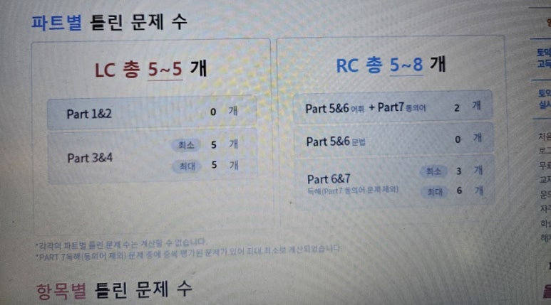 가가가가 이미지