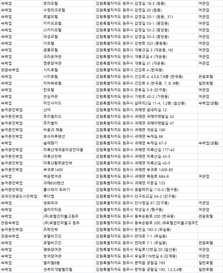스테이;흥업 이미지