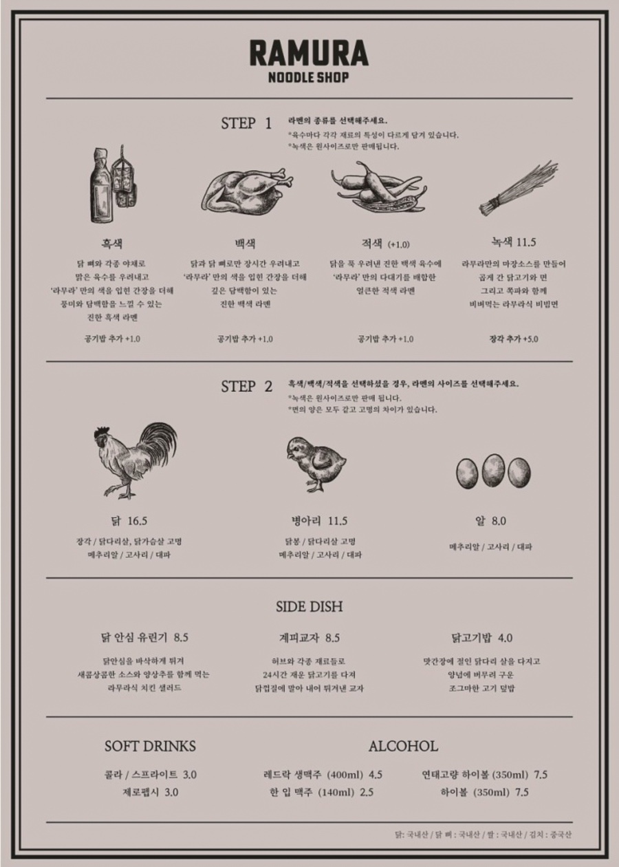 라무라 이미지