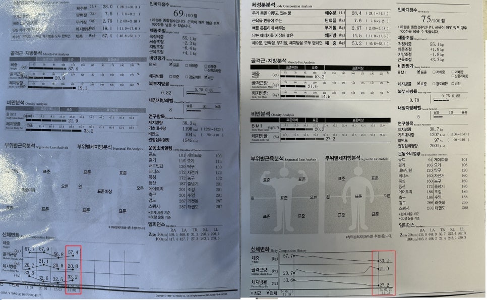 피티챌린지 이미지