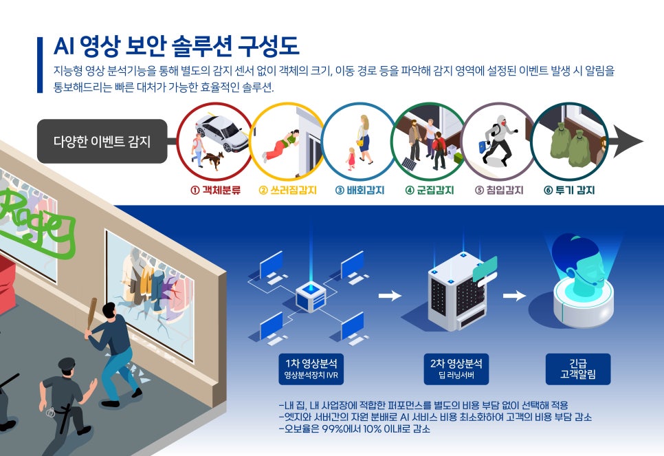 경기종합인쇄 이미지
