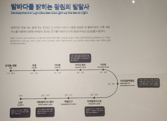 횃불석유 이미지