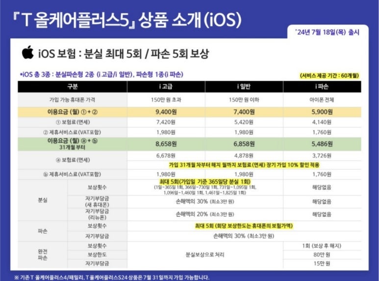 더플러스케어 이미지