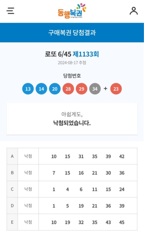 고고상사 이미지