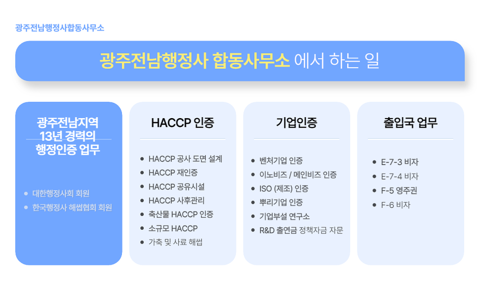 광주행정사합동사무소 이미지