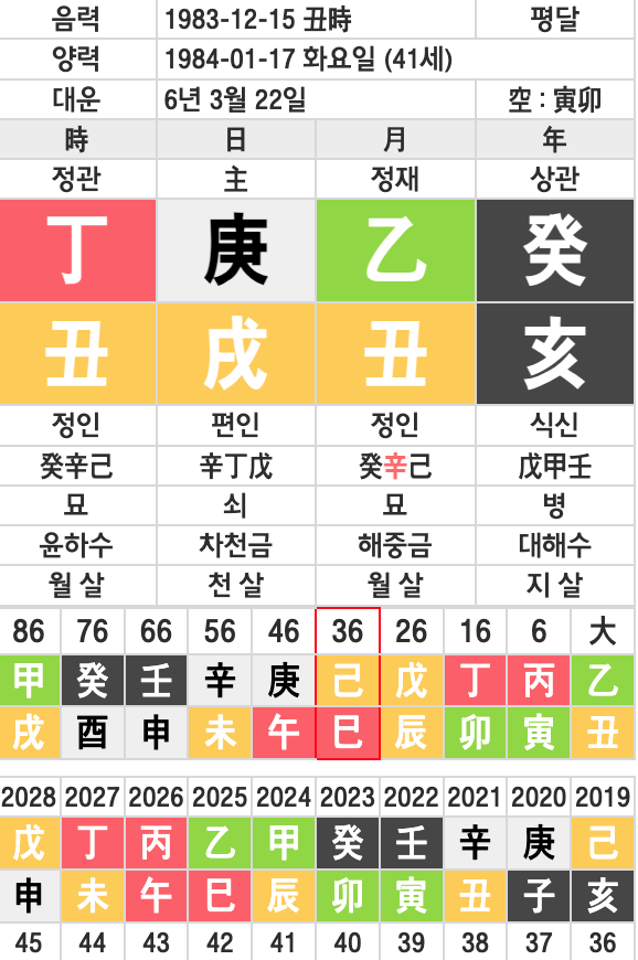 대운운기 이미지