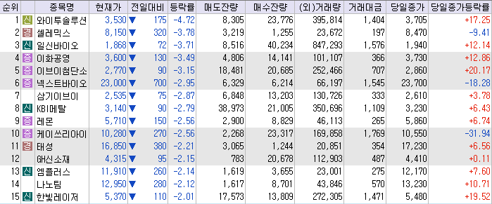 오성플러스 이미지