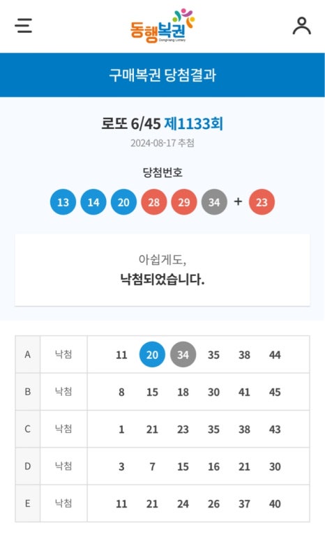 고고상사 이미지